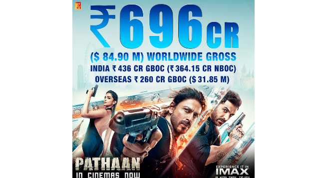 ‘Pathaan’ nearing Rs. 700 cr-mark globally in 9 days