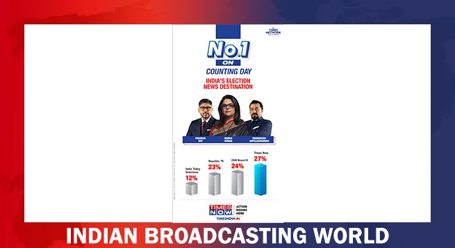 Times Now commands 28% market share during 2024 Haryana and J&K elections